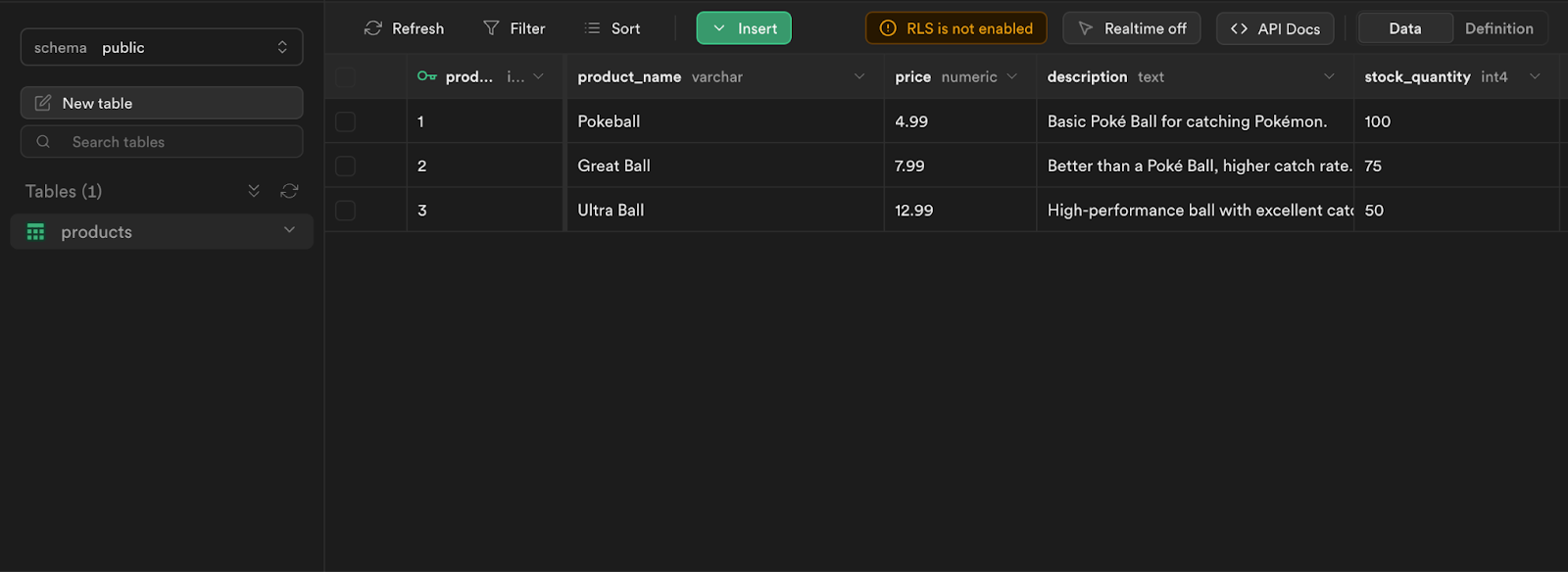 Dashboard Table Editor