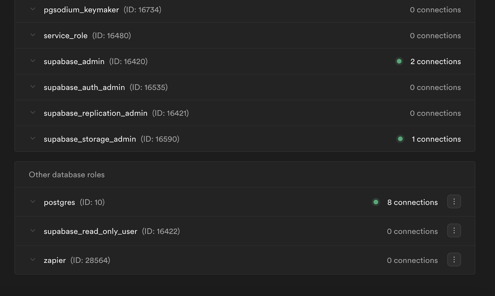 new role in Dashboard